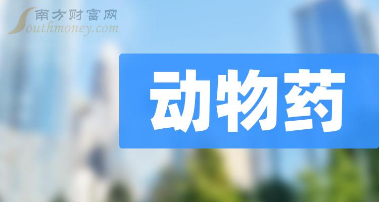 壹药网上市，医药电商迈入新里程碑